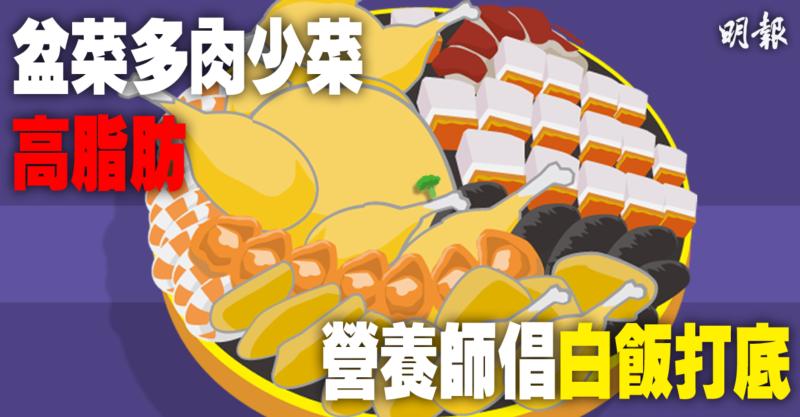 （明報製圖）