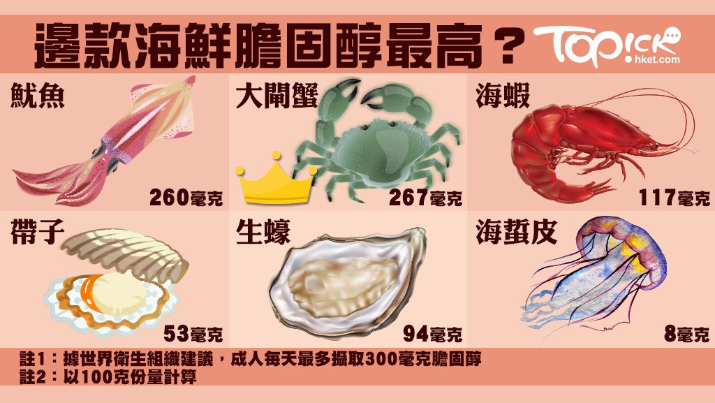 seafood_inline_20160525_1024