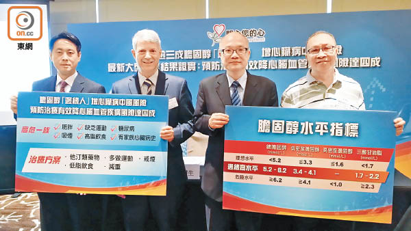 梁達智（左一）指過剩膽固醇會形成斑塊積聚血管內壁。左二為外國專家Professor Leiter，右二為梅卓能，右一病人陳炳鴻。（戴碧怡攝）