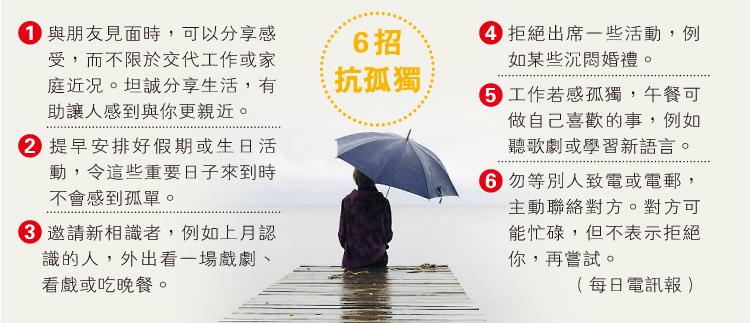 研究：「寂寞流行病」成健康威脅