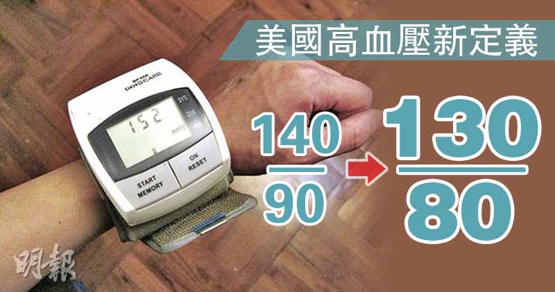 美國收緊高血壓標準至130/80 近半成年人納入界定範圍