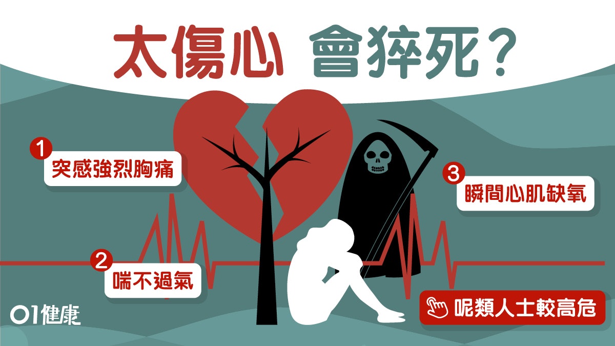【心臟病】傷心會致命！女人患心碎症候群高10倍小心引發5大疾病