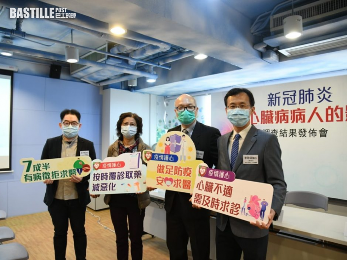 「關心你的心」以網上問卷形式向203名心臟病患者進行調查。