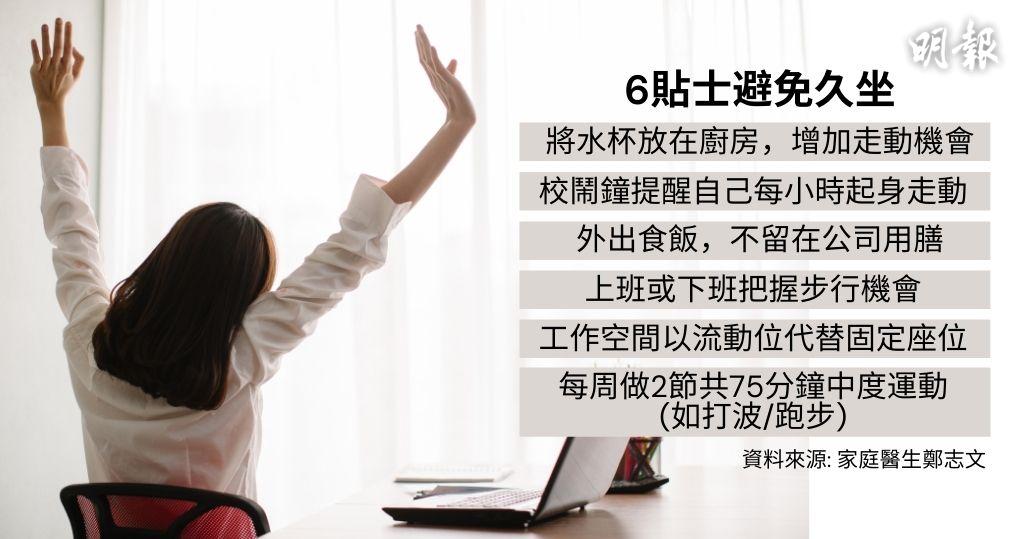 家庭醫生鄭志文建議6個貼士避免久坐。（明報製圖）