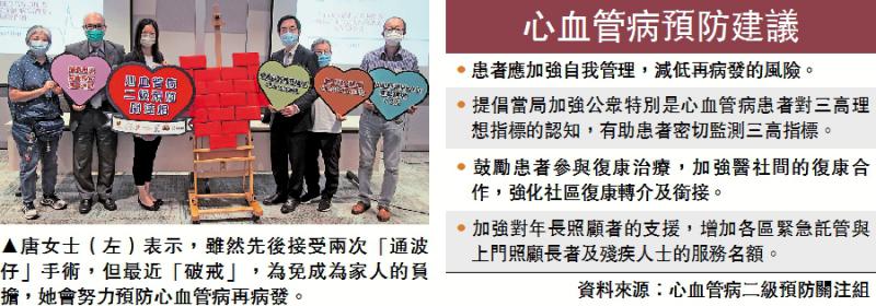 醫健事/心血管患者不戒口 兩年內復發達43%