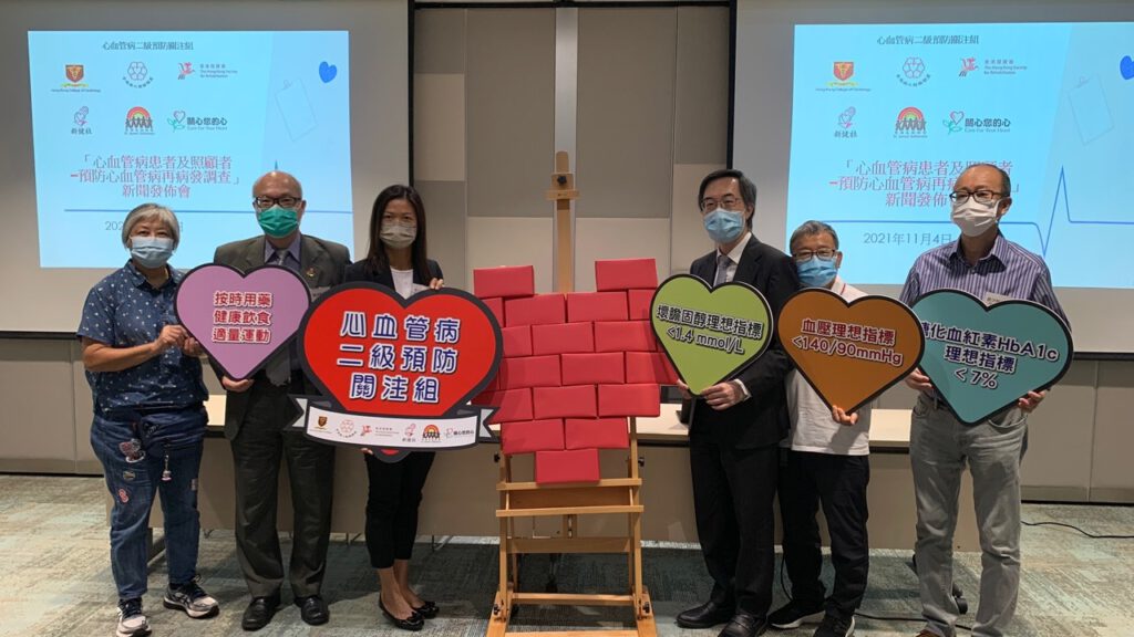 心血管病患者無持續戒口　四成人兩年再病發：通波仔非天下無敵