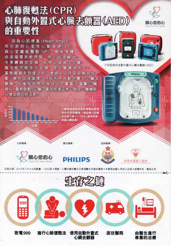 心肺復甦法(CPR)與自動外置式心臟去顫器(AED)的重要性