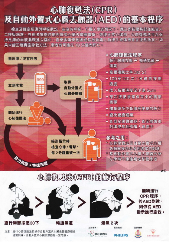 心肺復甦法(CPR)與自動外置式心臟去顫器(AED)的基本程序