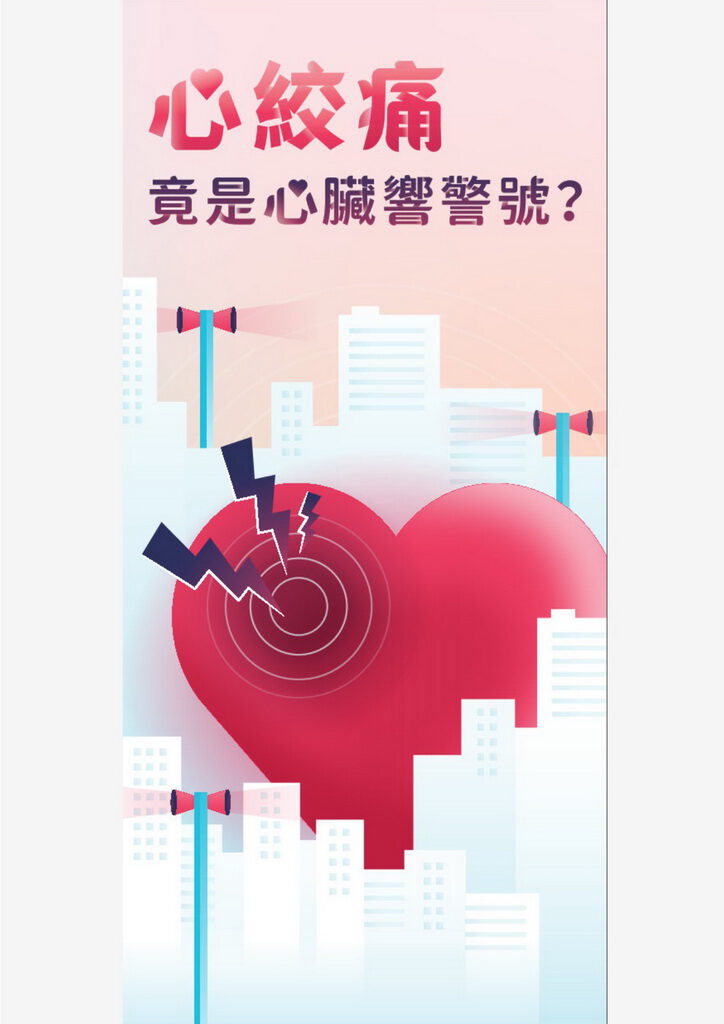 心絞痛 竟是心臟響警號？