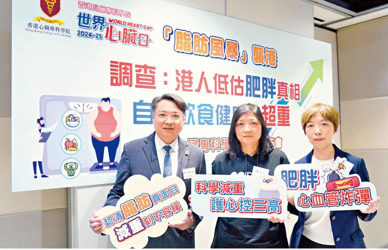 逾半港人超重肥胖 恐致心血管病